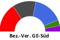 bezver